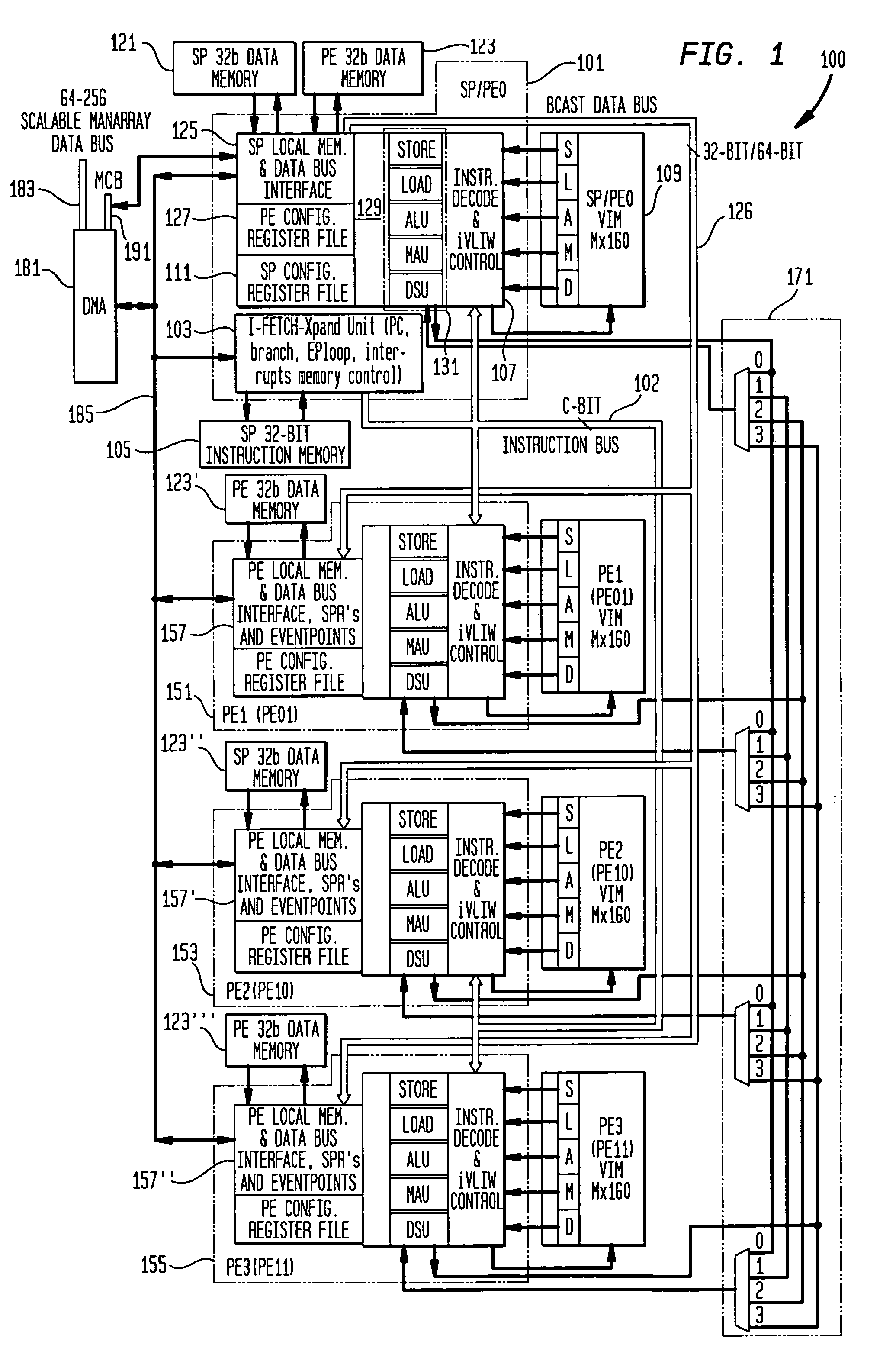 Methods and apparatus for indirect VLIW memory allocation
