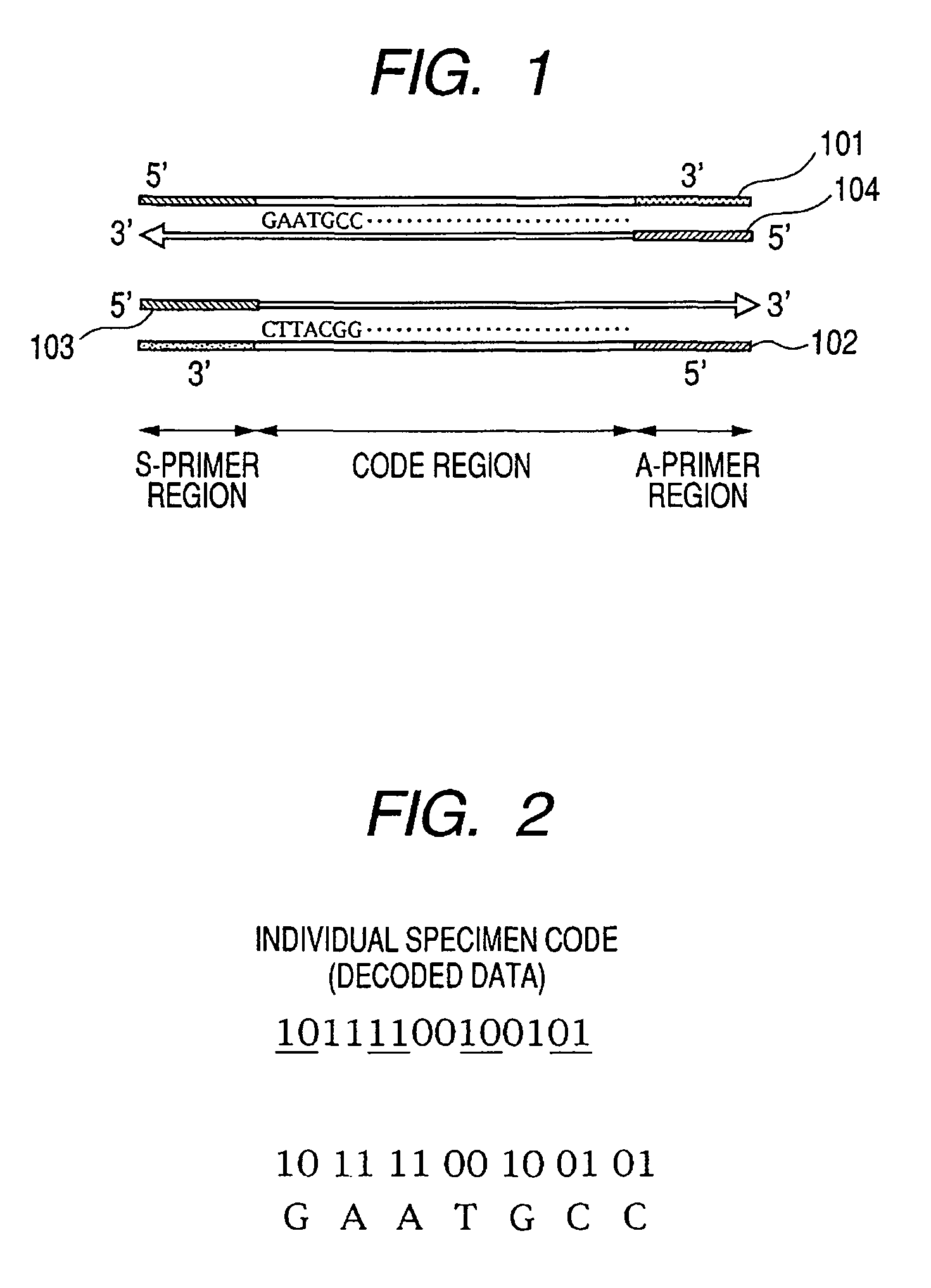 Identifier and nucleic acid amplification method of verification using the same