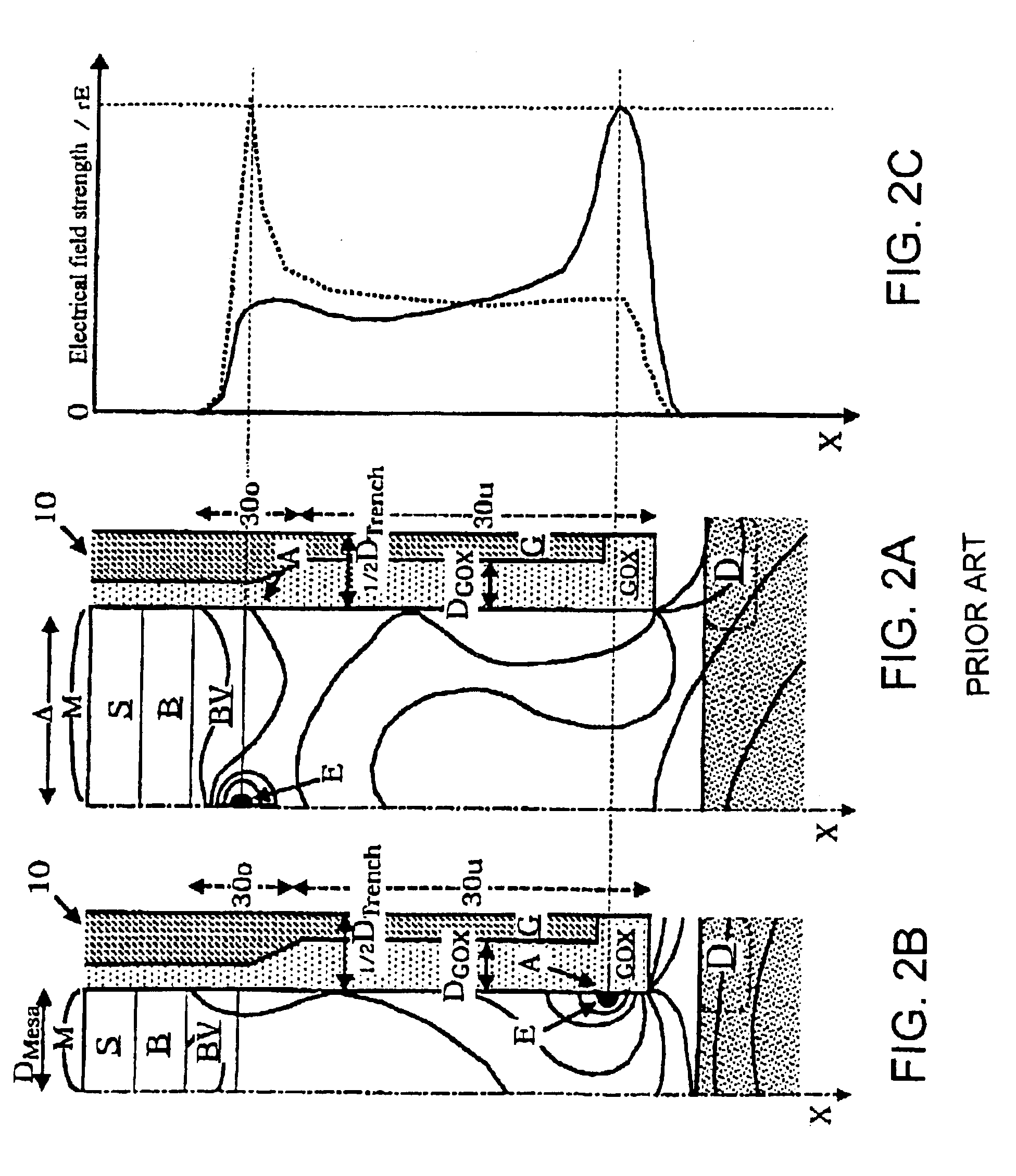 MOS transistor device with a locally maximum concentration region between the source region and the drain region