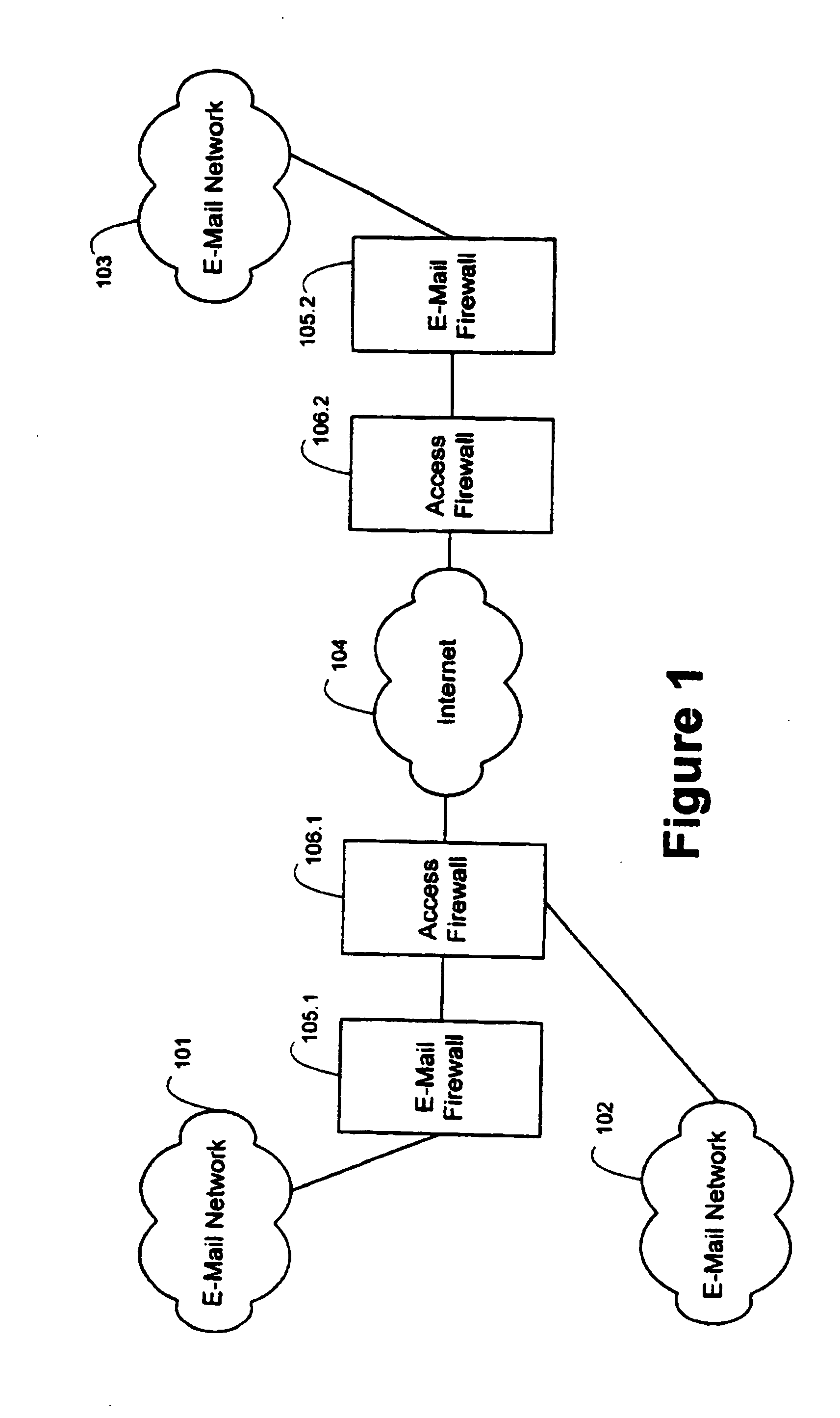 E-mail firewall with stored key encryption/decryption