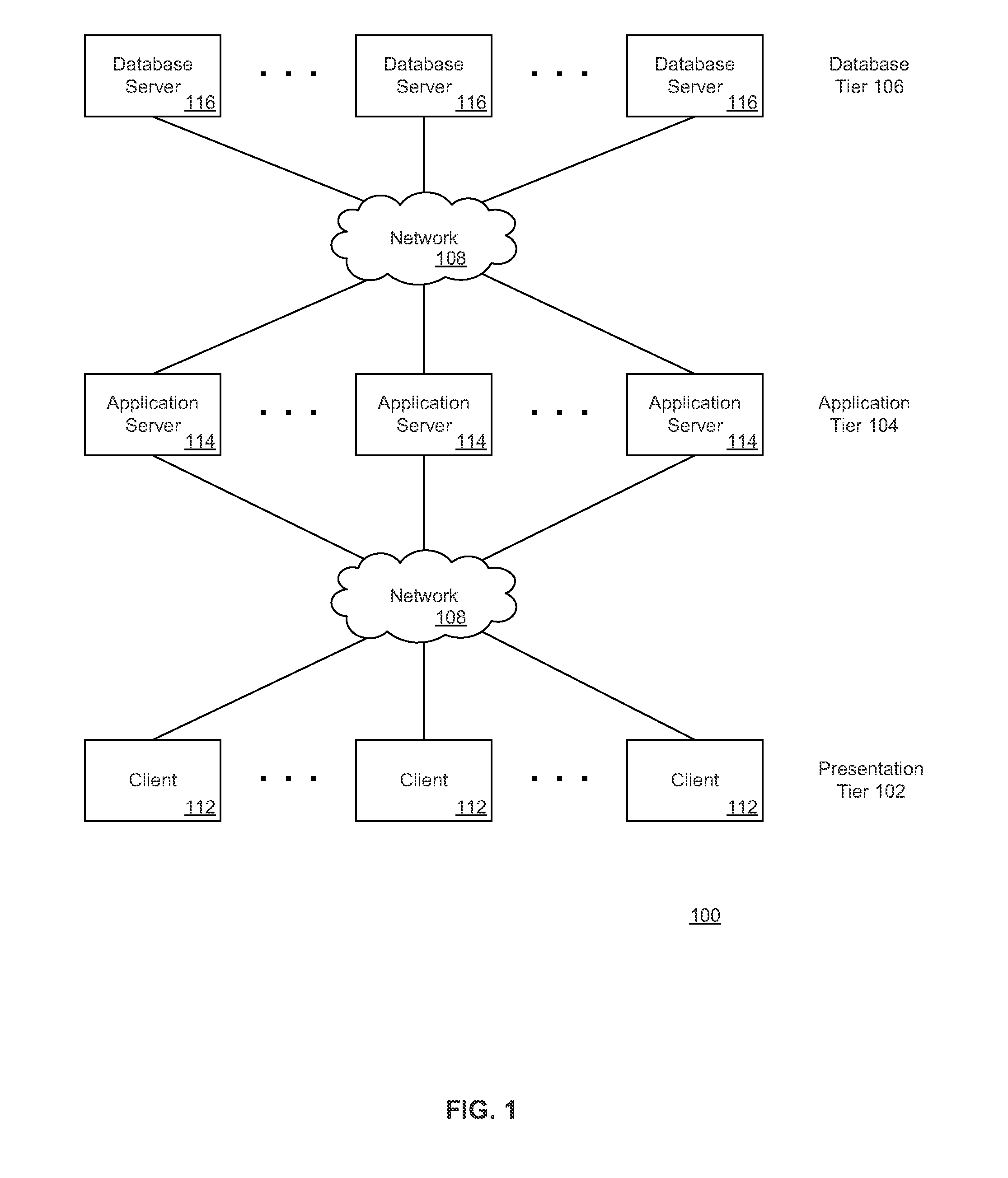 System and Method of Presenting Relevant Application Components to a User