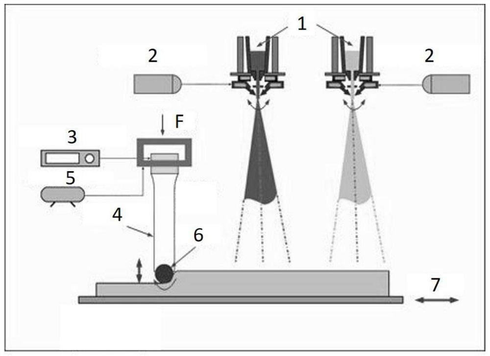 Injection forming synchronous ultrasonic hot finish rolling preparation technology