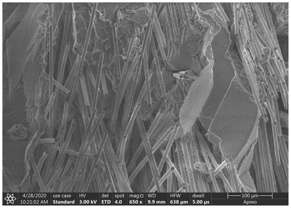 Large-size silica airgel with ultra-low density and low thermal conductivity and its preparation method