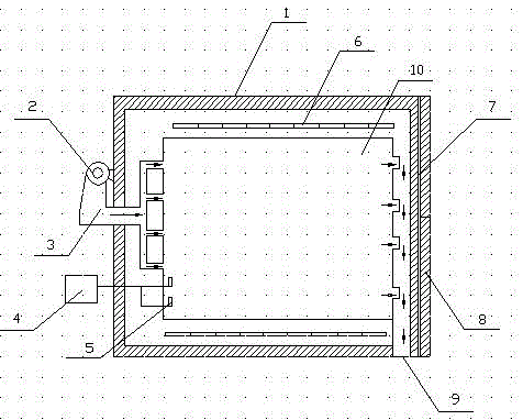 Toughened glass homogenizing furnace for deduster