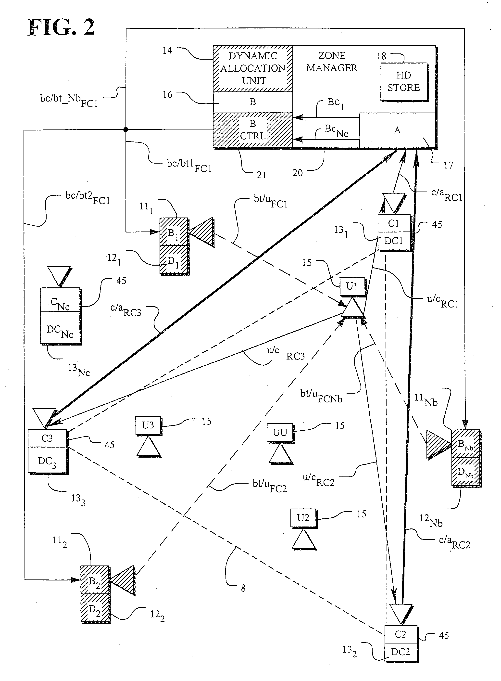 Dynamic channel allocation in multiple-access communication systems