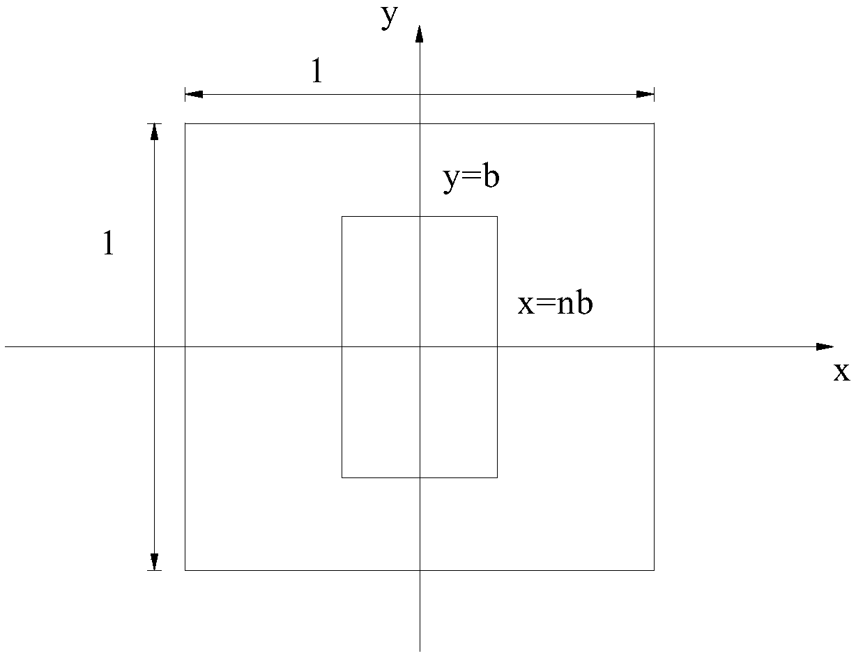 Method for predicating effective heat conduction coefficient of solid-liquid-gas three phase unsaturated concrete