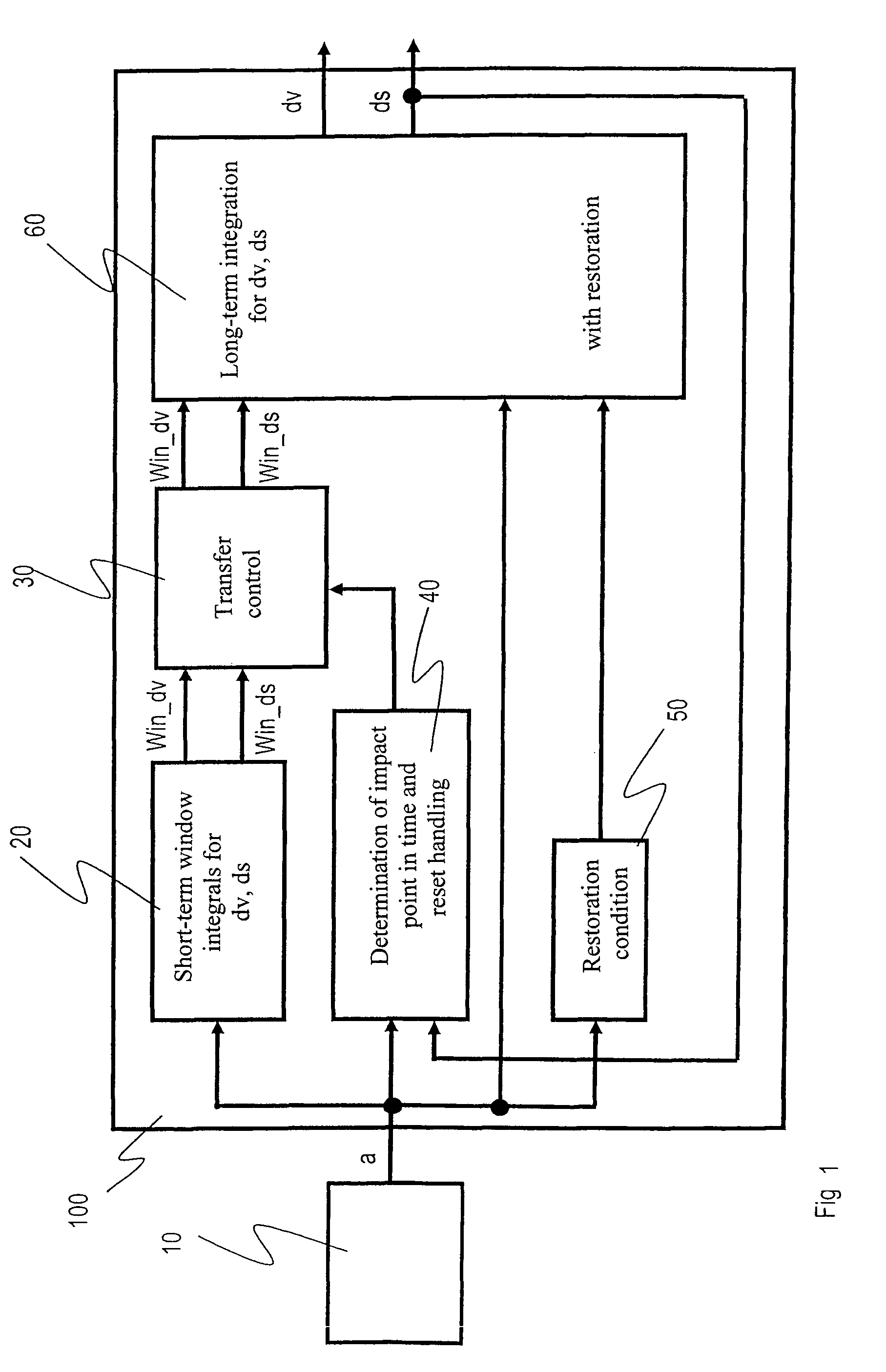 Method and device for generating at least one feature for an occupant protection system