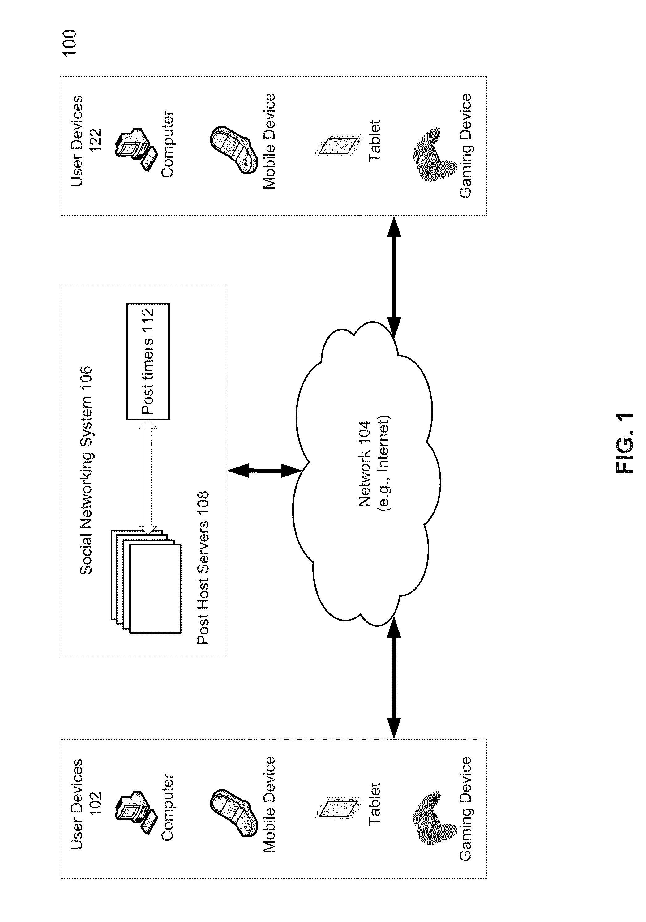 Method and system of managing ephemeral post in a social networking system