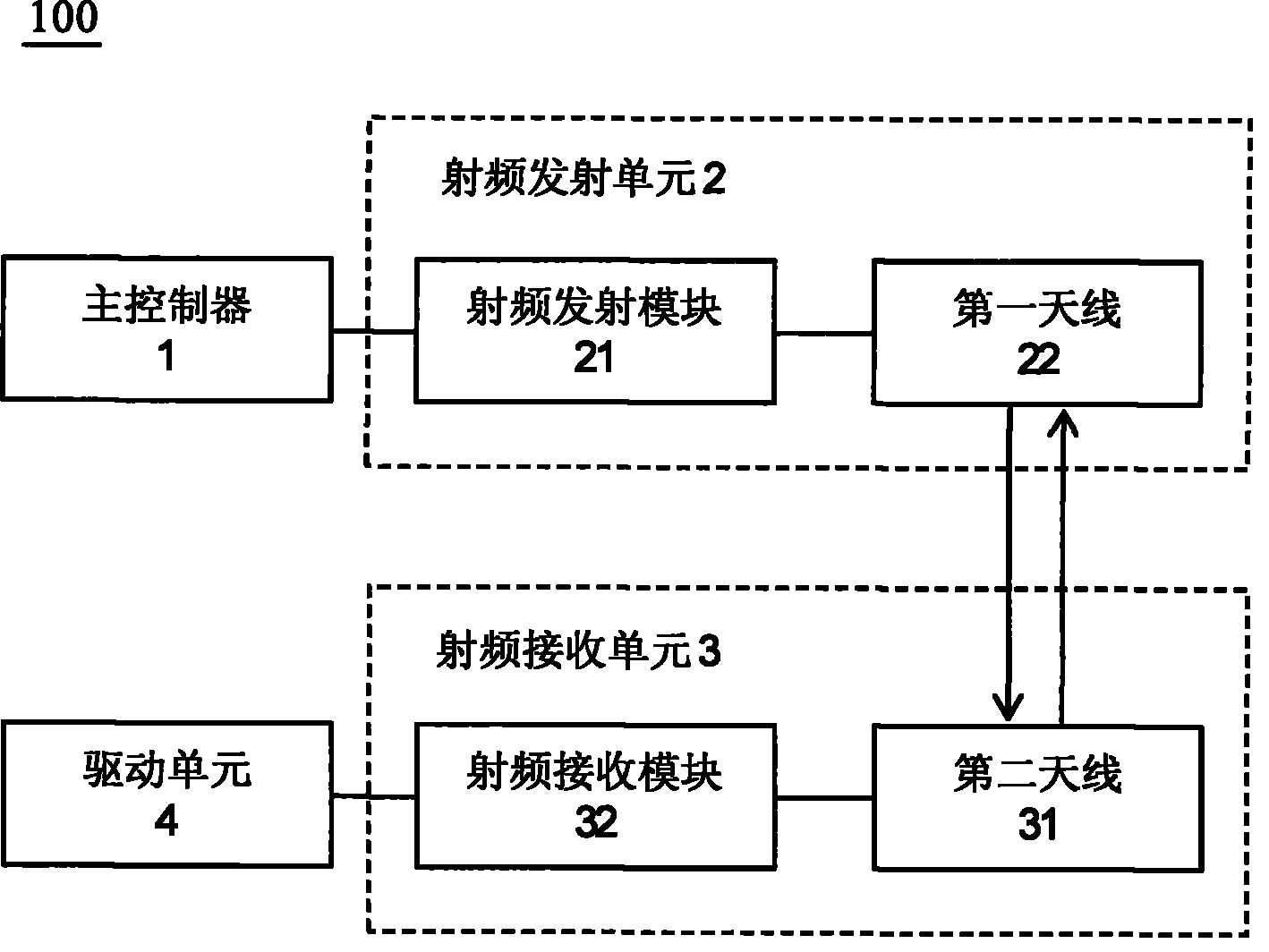 Wireless automatic control device and control method thereof