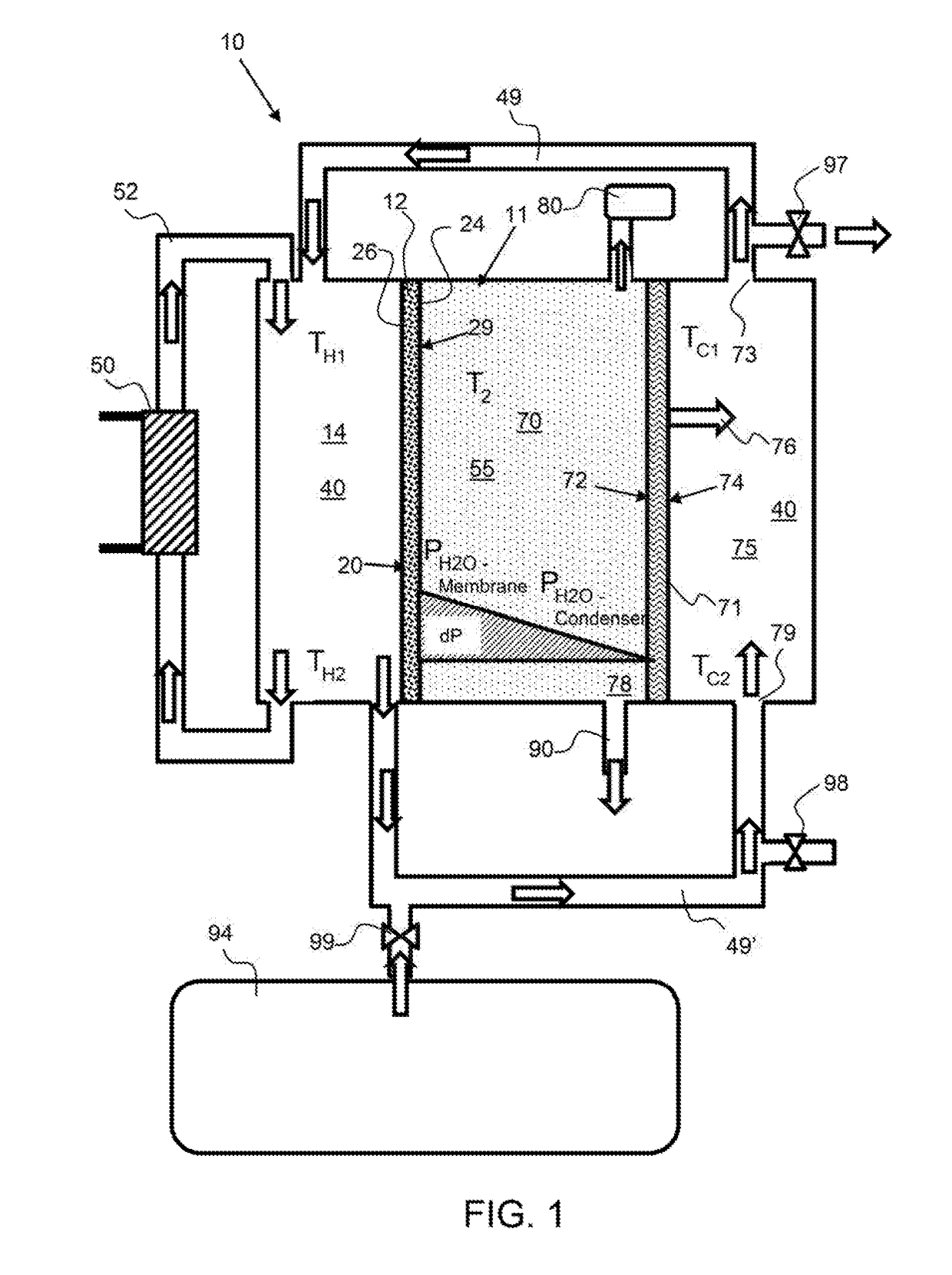 System and method of water purification utilizing an ionomer membrane