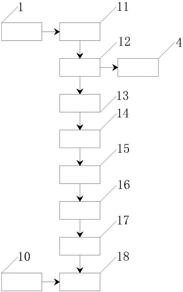 Liquid crystal backlight module group processing method with brightness induction adjustment