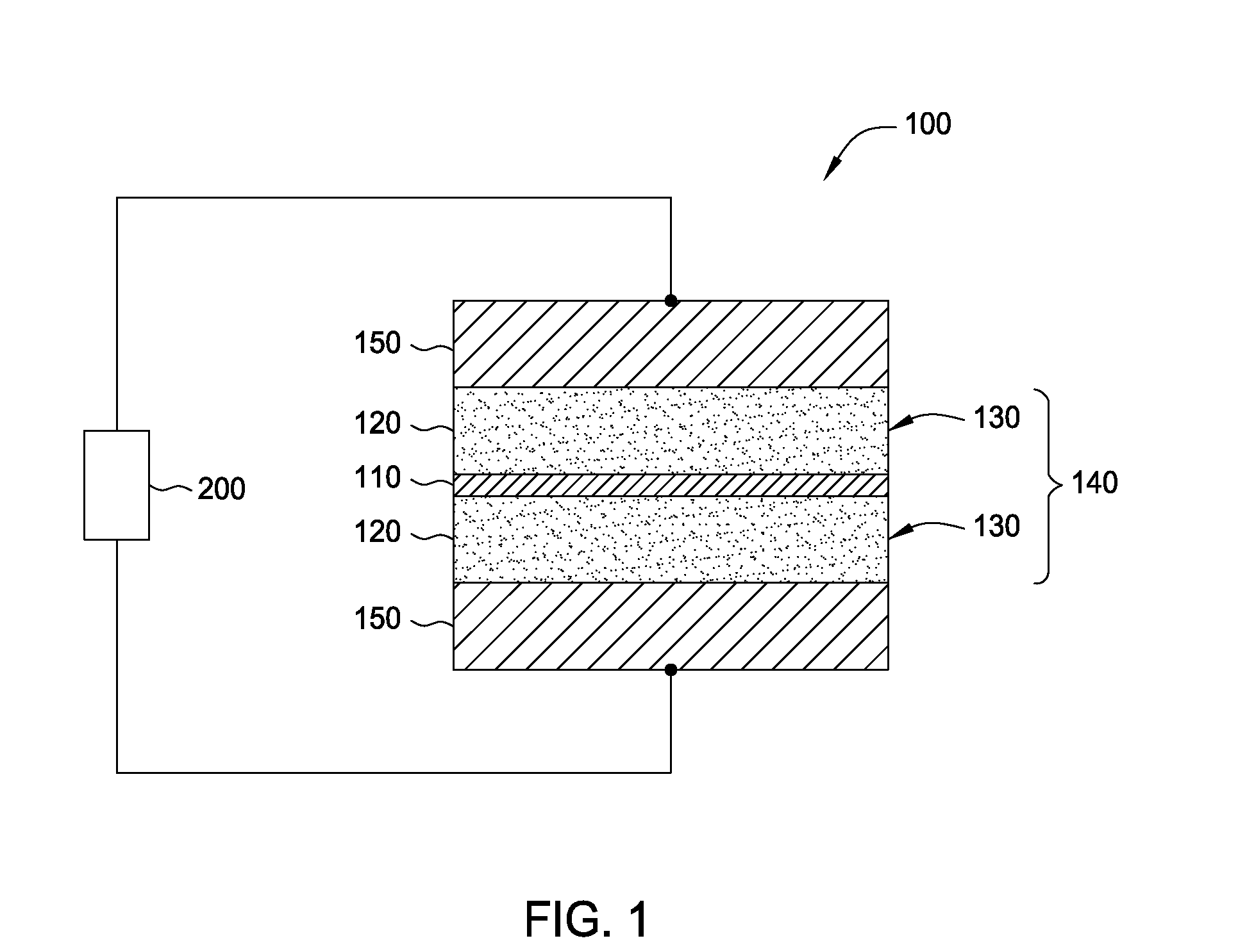 Method of forming a reliable electrochemical capacitor