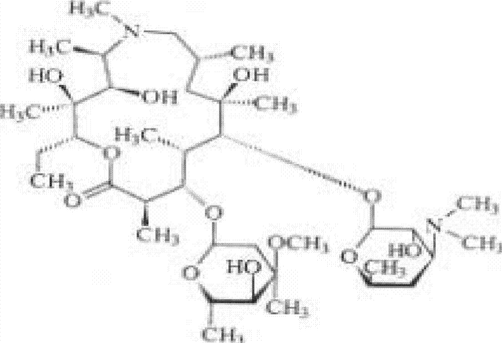 Lyophilized preparation of citric acid and azithromycin, and preparation method thereof