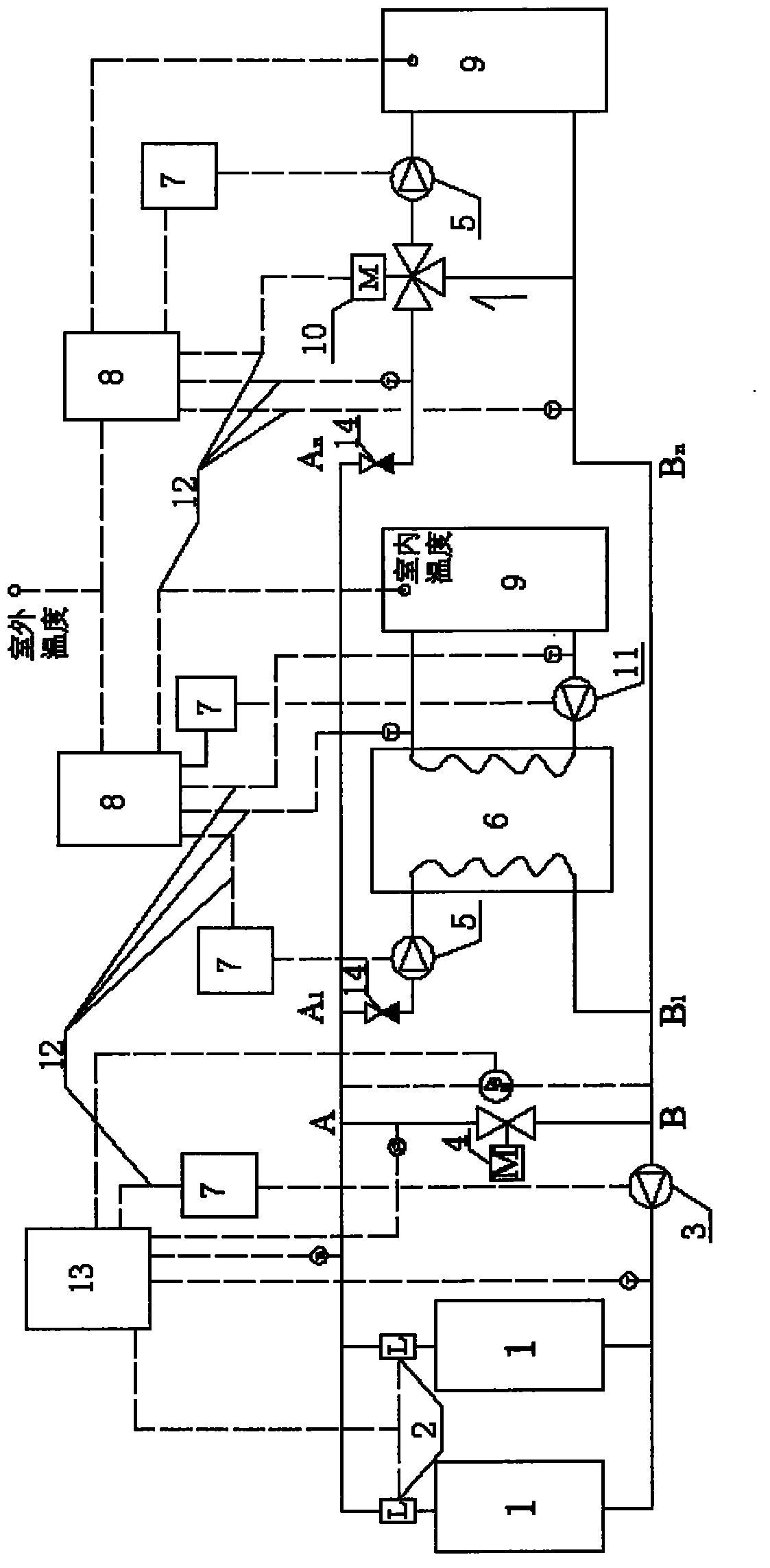 Central heating distributive frequency conversion two-stage pump system energy-saving control method