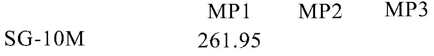 Composition containing associative rheology modifier and polymer encapsulated pigment particles