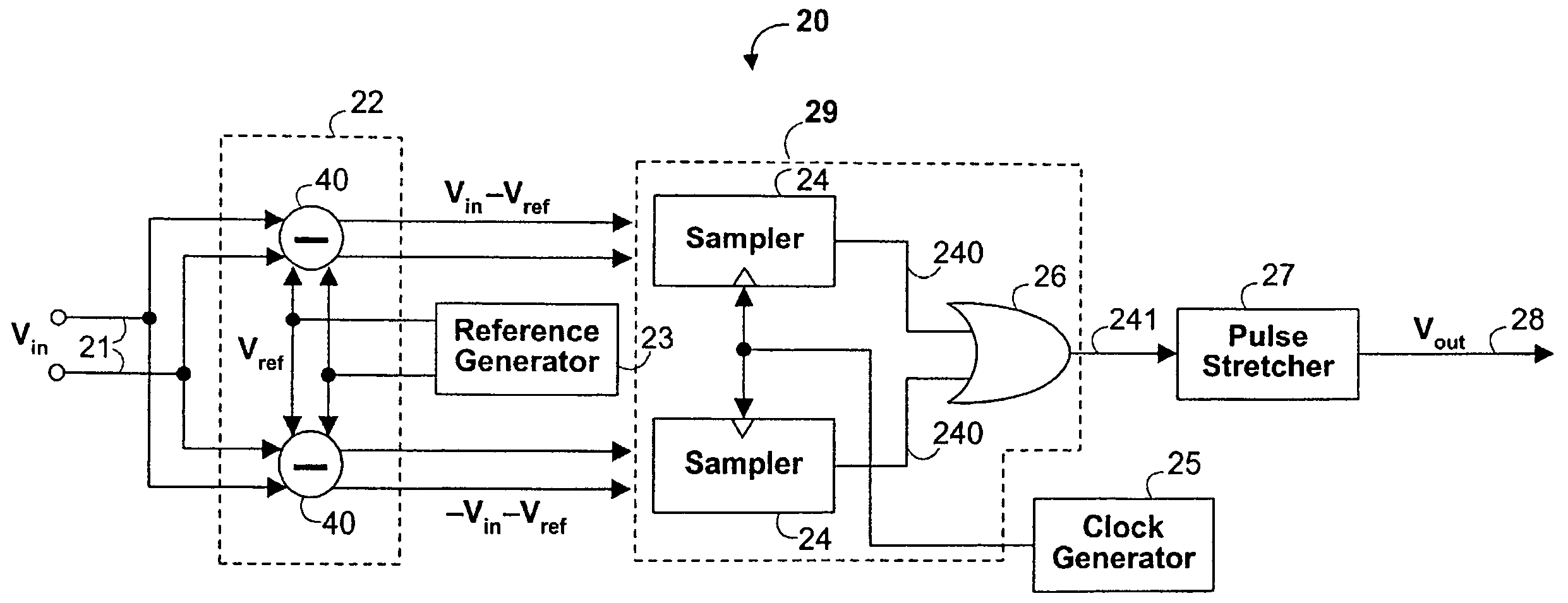 High-precision signal detection for high-speed receiver