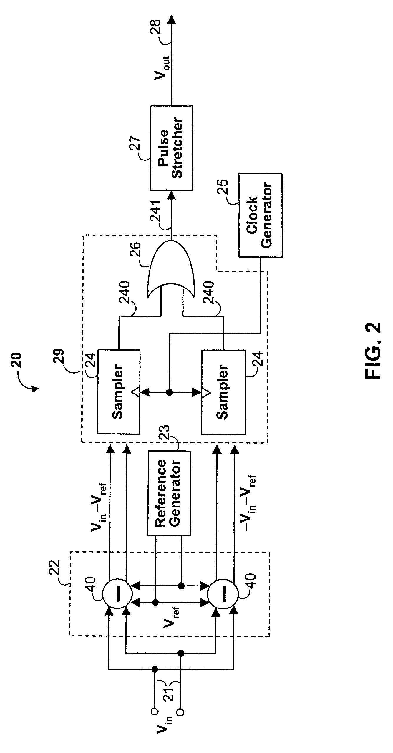 High-precision signal detection for high-speed receiver