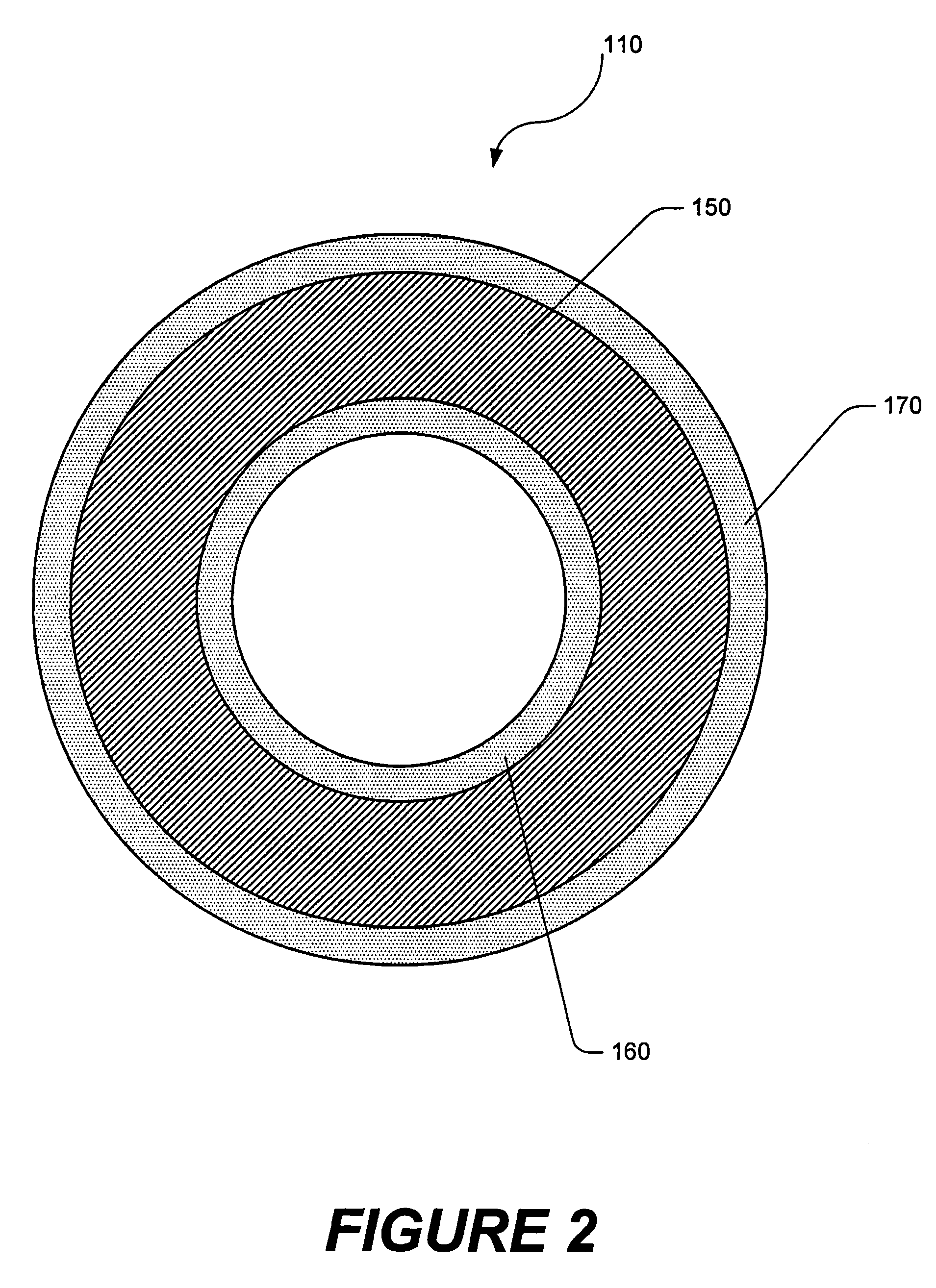 Casing comprising stress-absorbing materials and associated methods of use