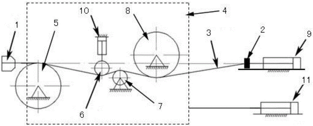 A test method and test device for scale breaking test of strip steel