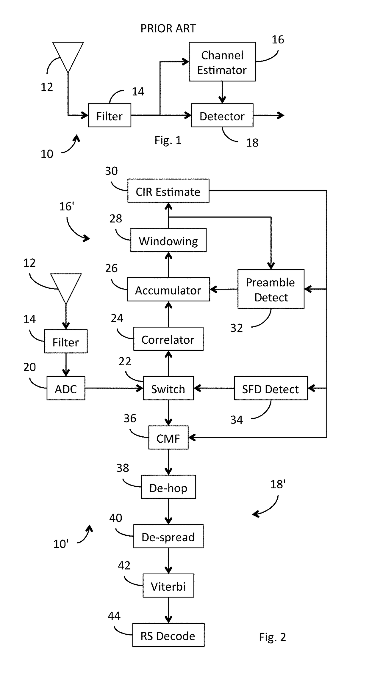 Measuring angle of incidence in an ultrawideband communication system