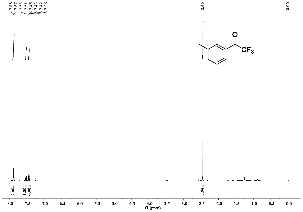 N-phenyl-N-p-toluenesulfonyl trifluoroacetamide (NTFTS) and application