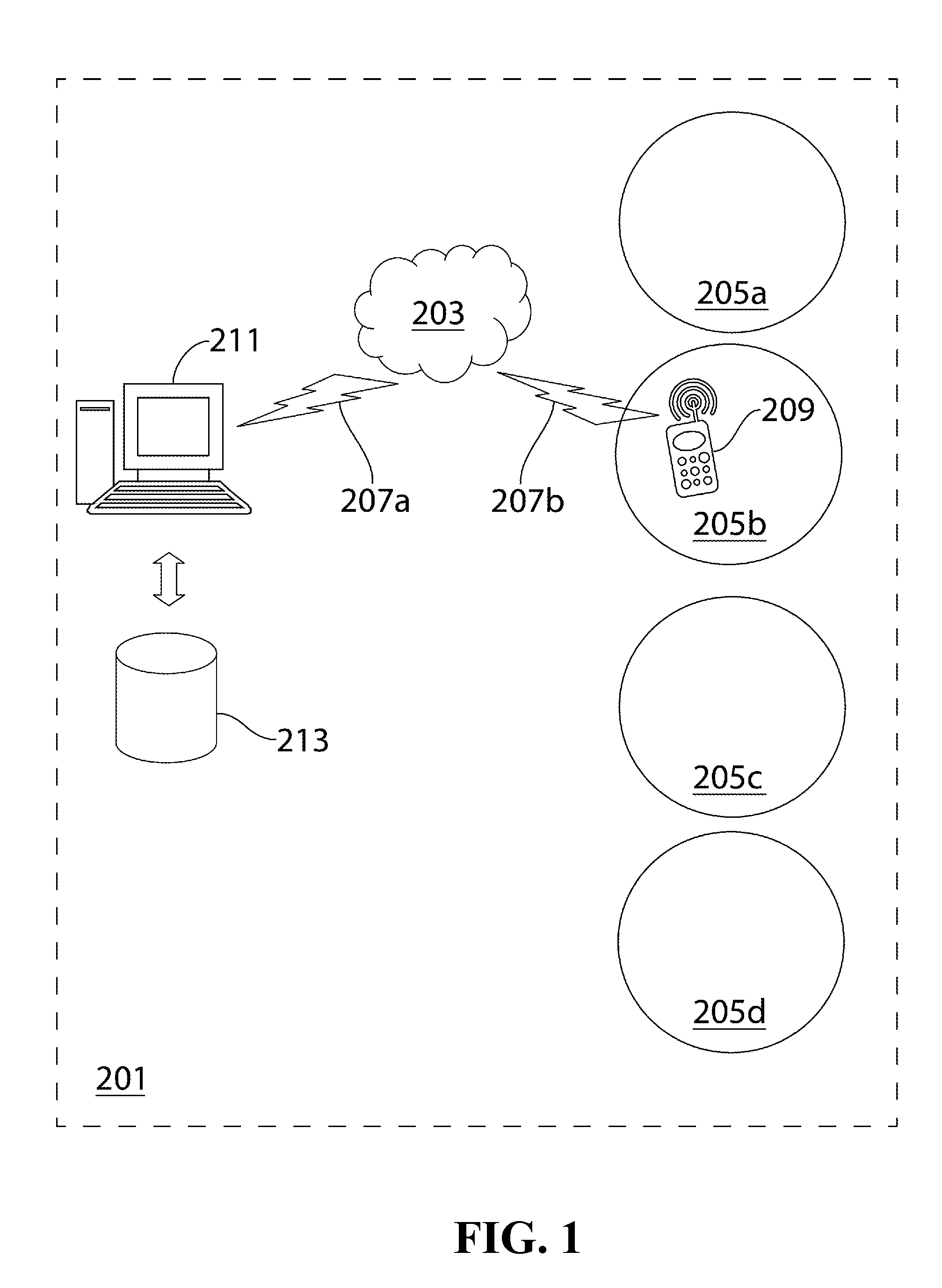 Geo-Fence Entry and Exit Notification System