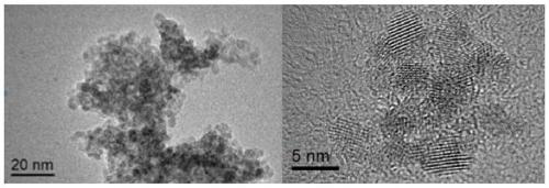 Preparation method and product of tin dioxide doped hydrosol and application thereof in self-cleaning of cotton fabrics