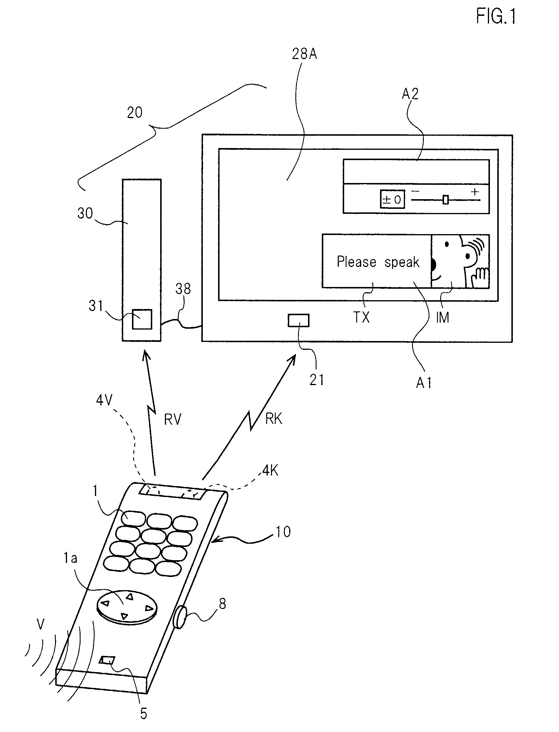 Remote-controlled apparatus, a remote control system, and a remote-controlled image-processing apparatus