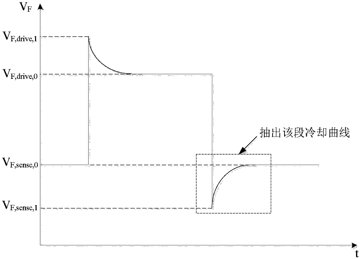 Transient Electrical Test Method for Thermal Resistance of Liquid-Cooled Cold Plates