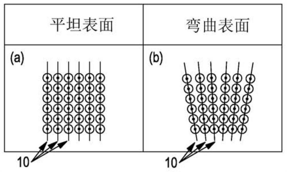 control-methods-and-systems-eureka-patsnap-develop-intelligence-library