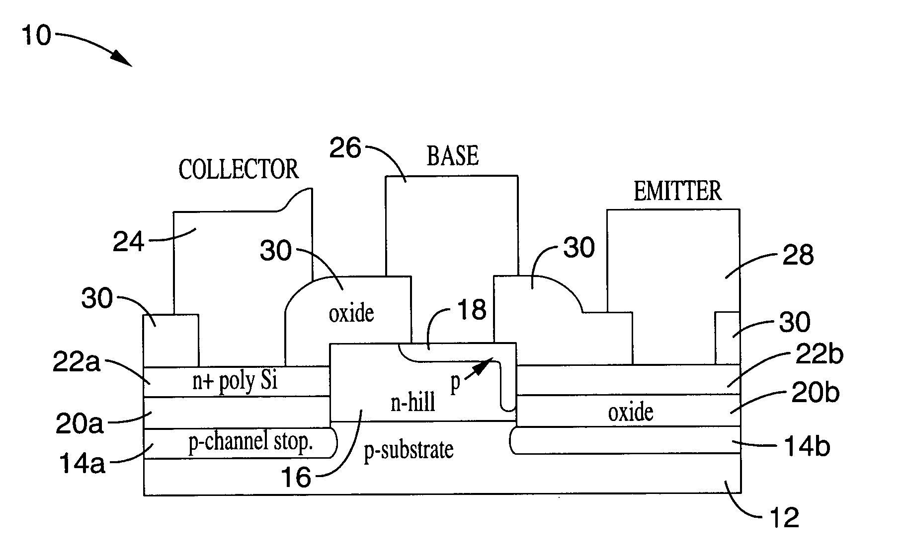 Horizontal current bipolar transistor and fabrication method