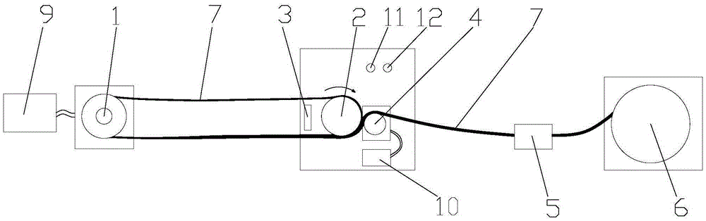 Hard cord double-drum winding rubberizing device and production technology thereof