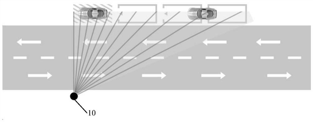 A parking space state detection method and laser vehicle inspection equipment
