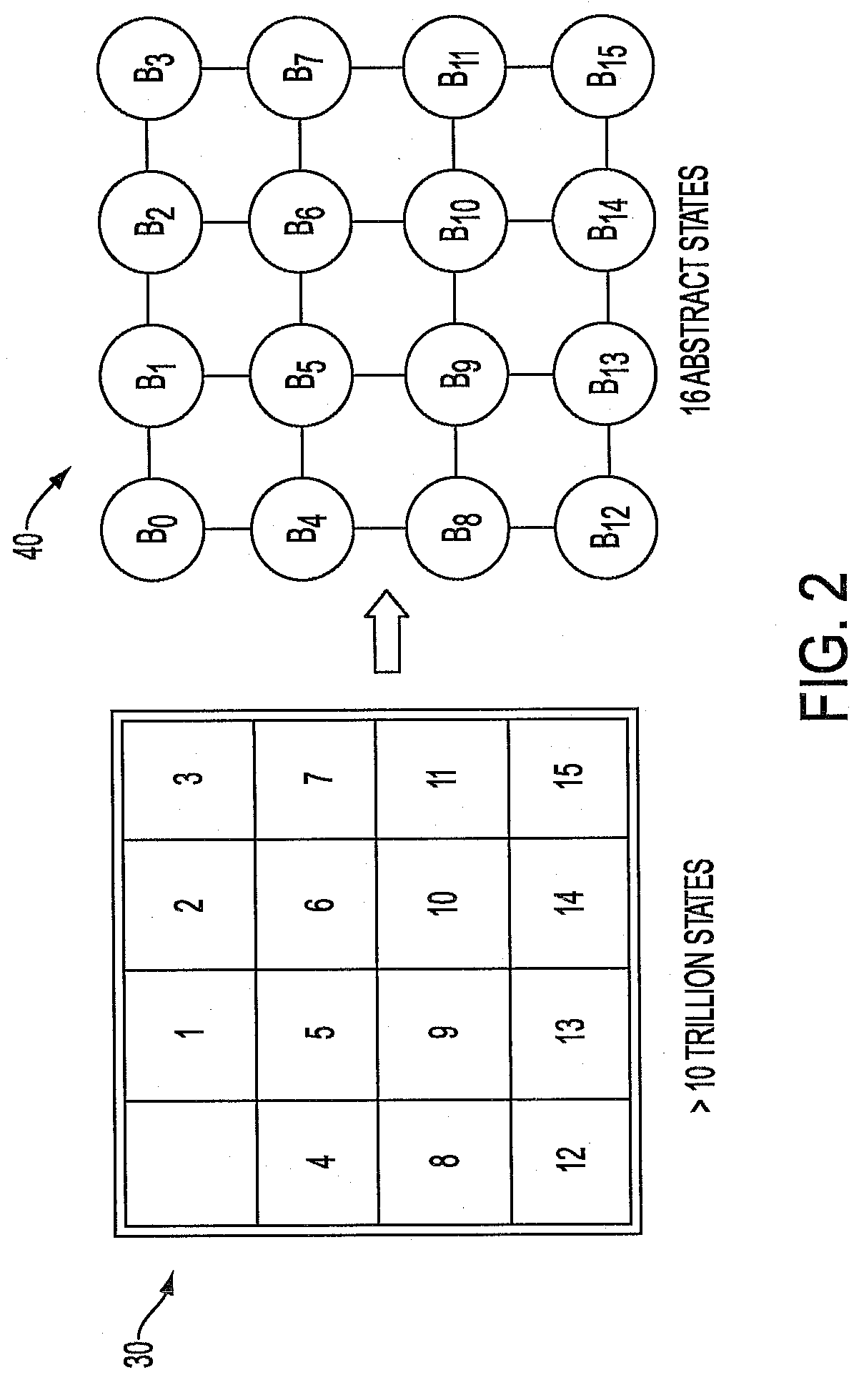 System and method for external-memory graph search utilizing edge partitioning