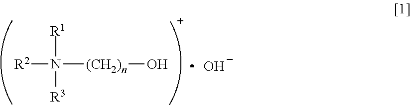 Method for eliminating pressure difference in distillation column