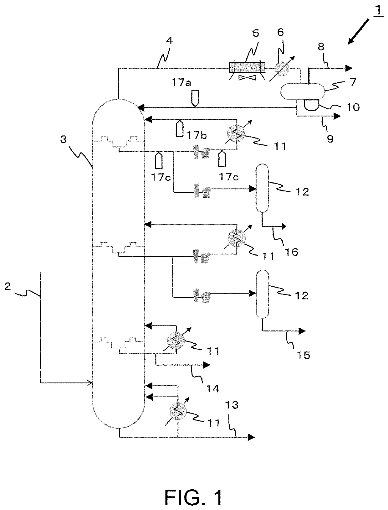 Method for eliminating pressure difference in distillation column