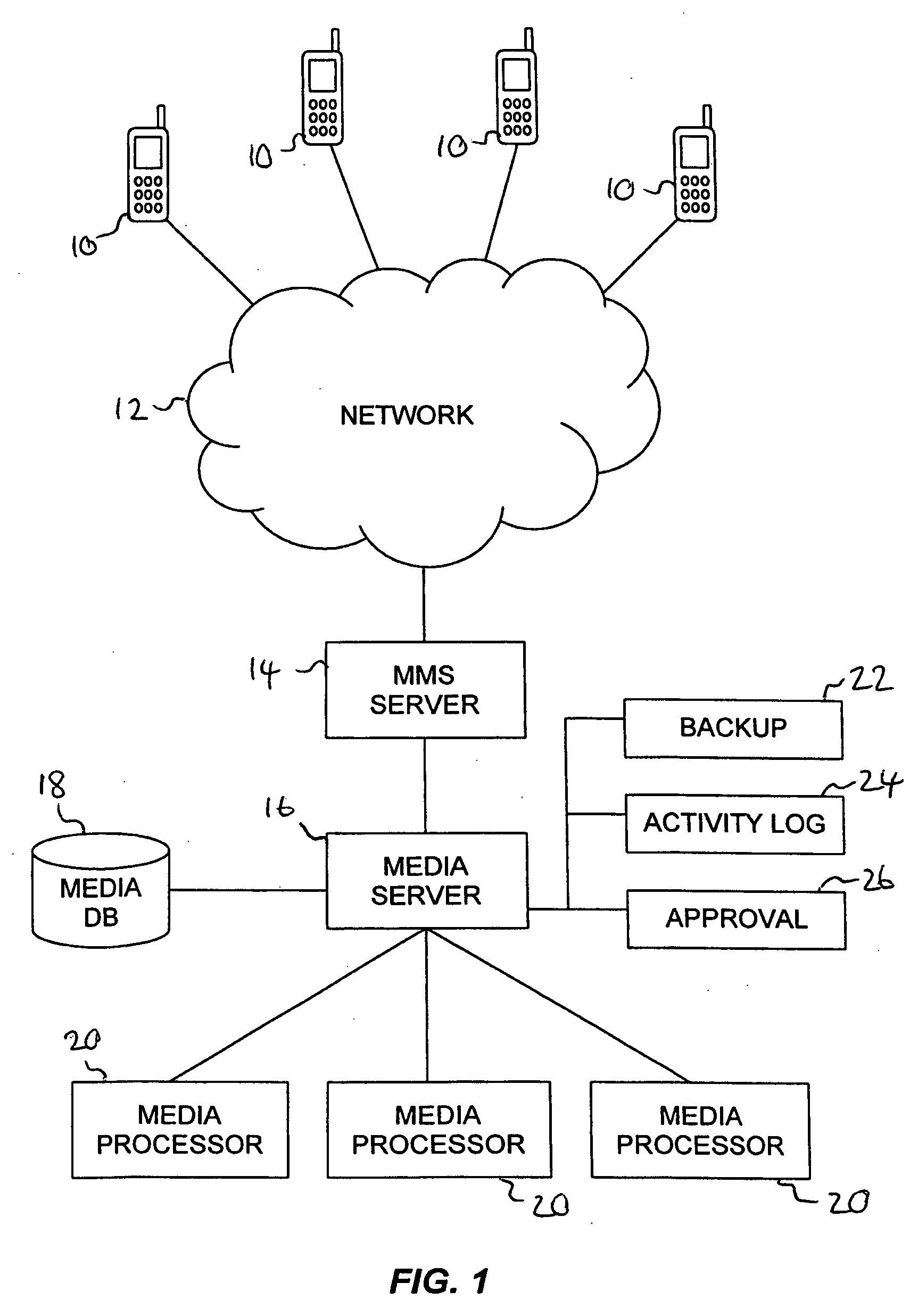 Image processing system