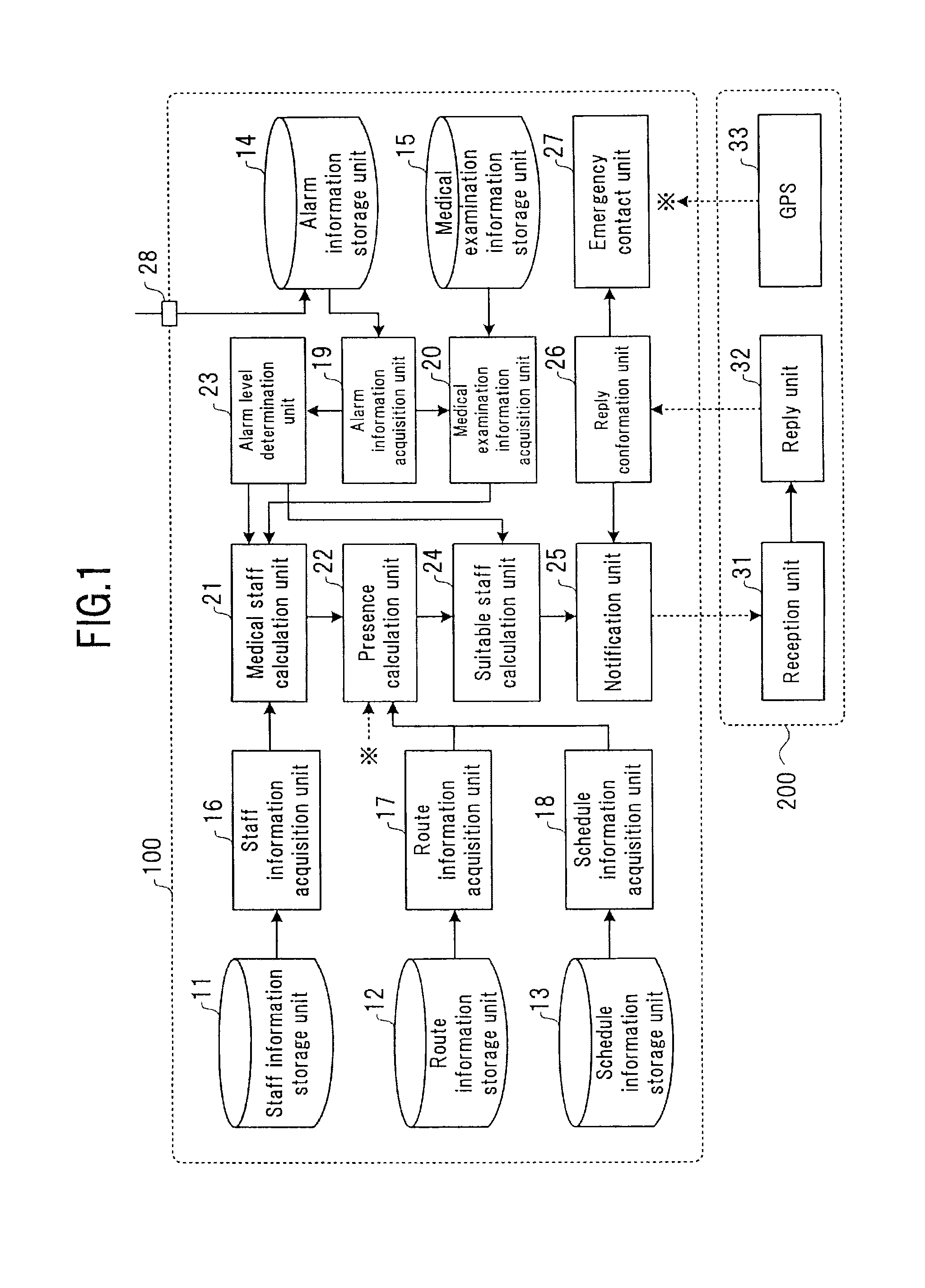 Home medical care support apparatus and home medical care support system