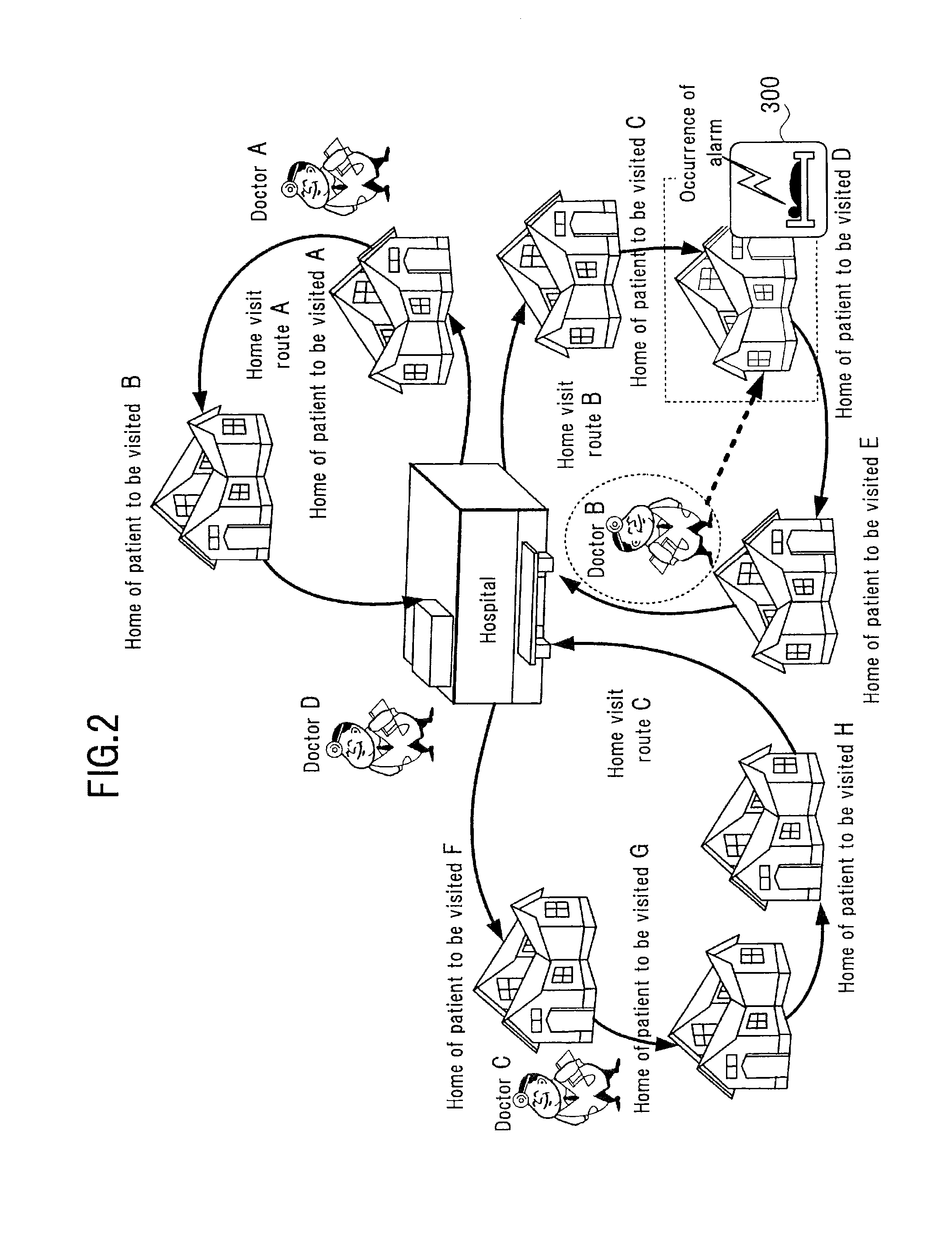 Home medical care support apparatus and home medical care support system