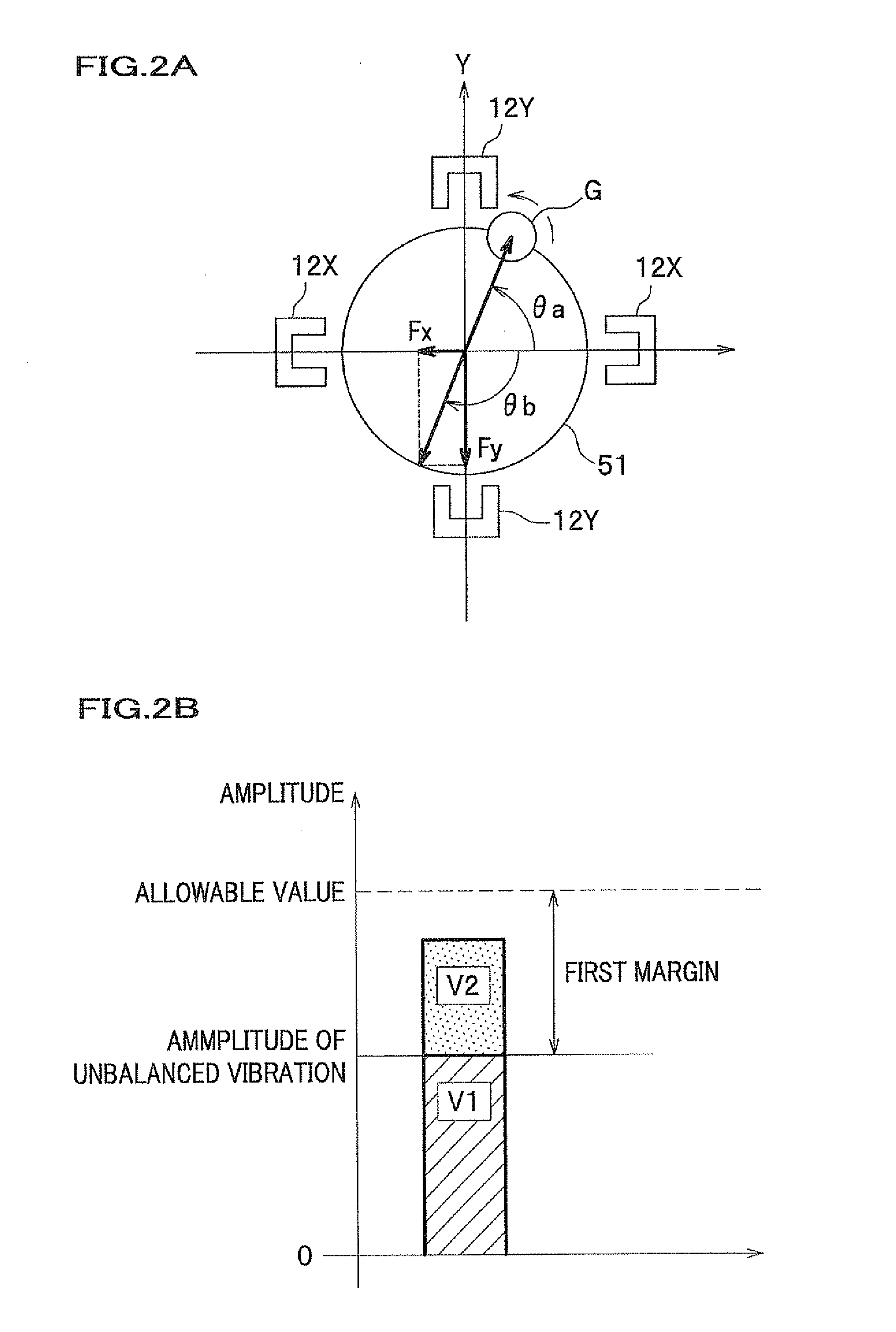 Apparatus and method for measuring vibration characteristics