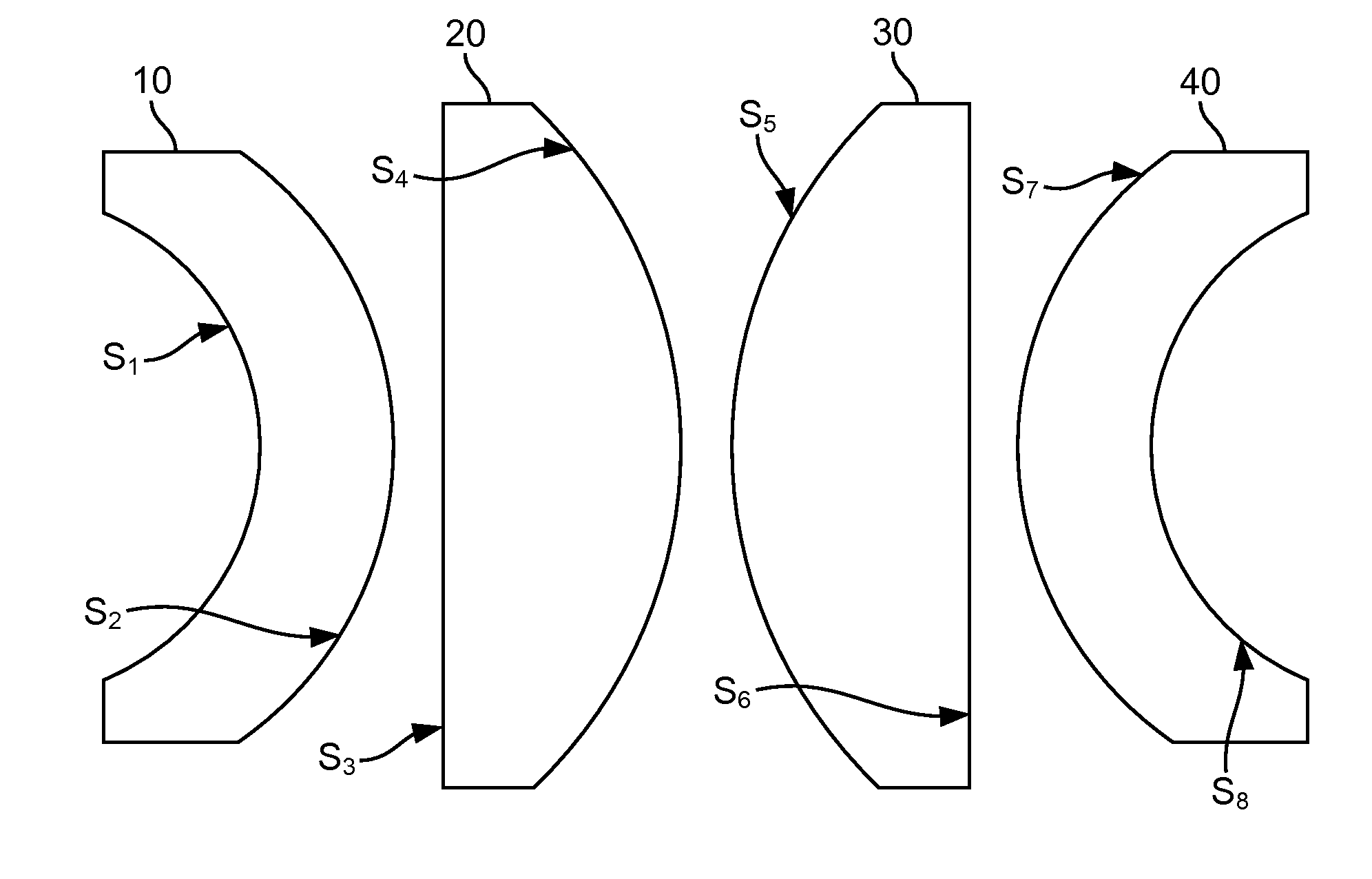 Large field of view, high numerical aperture compound objective lens with two pairs of identical elements and near IR spectrometer containing two such compound lenses