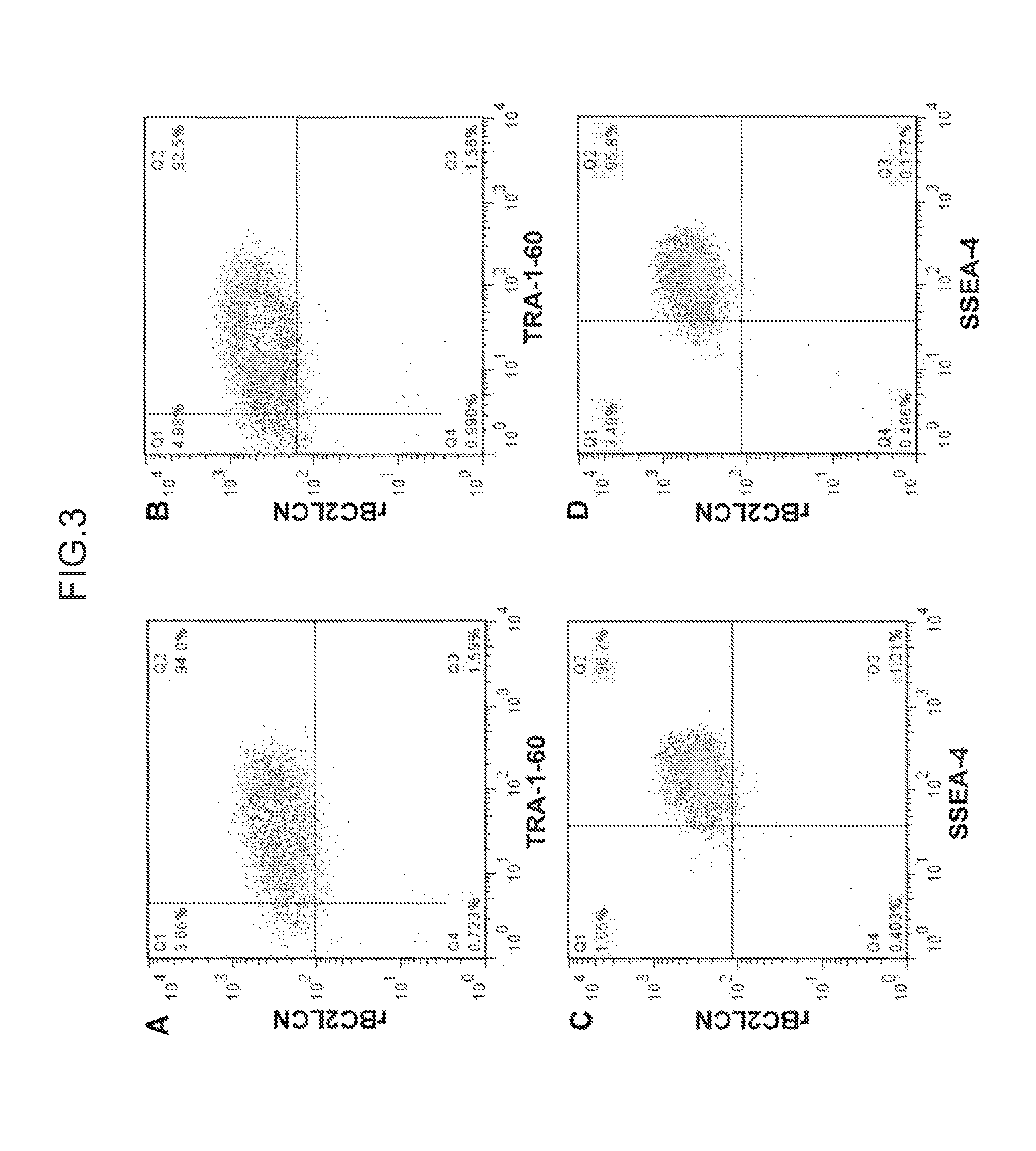 Cell differentiation assay method, cell isolation method, method for producing induced pluripotent stem cells, and method for producing differentiated cells