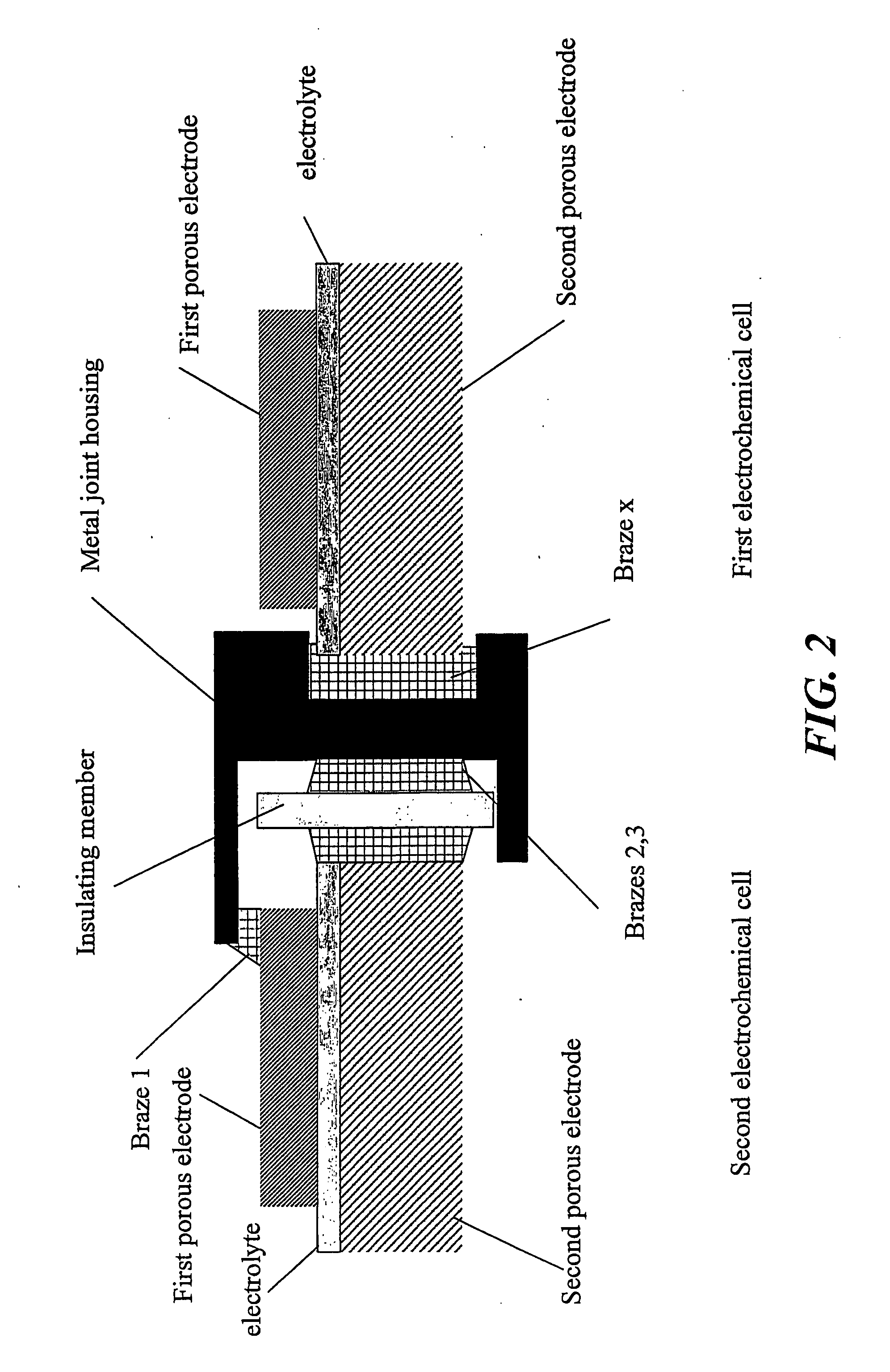 Sealed Joint Structure for Electrochemical Device