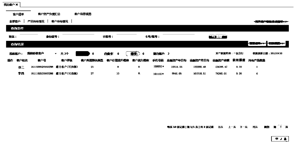 A construction method and construction system of a customer information leakage risk assessment system