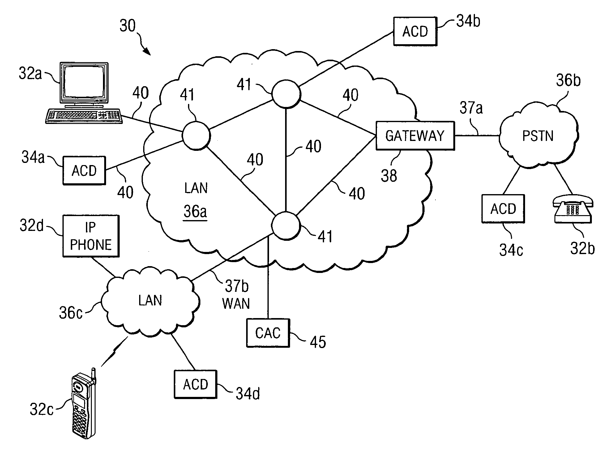 Method and system for handling calls at an automatic call distribution system