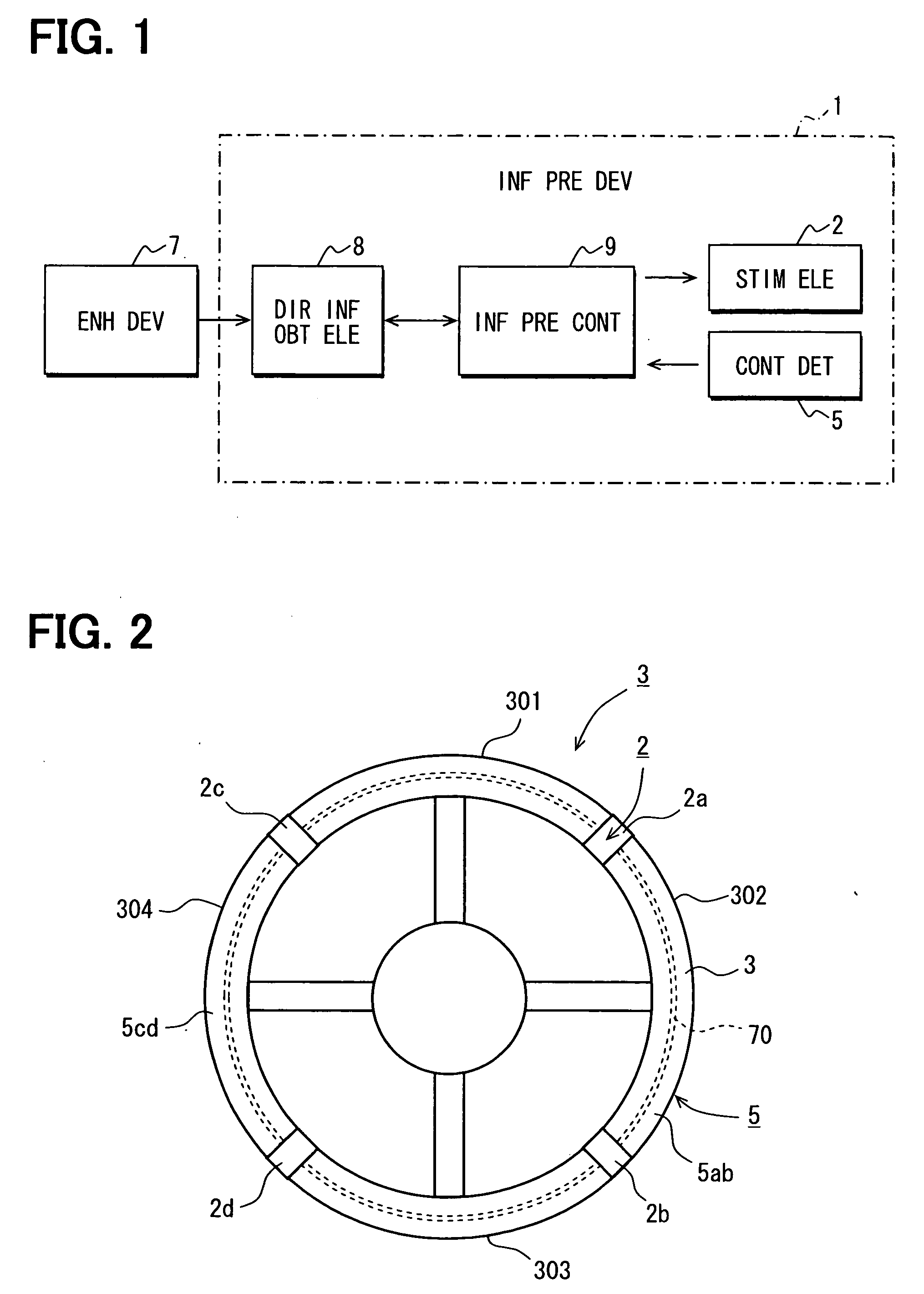 Information presentation device