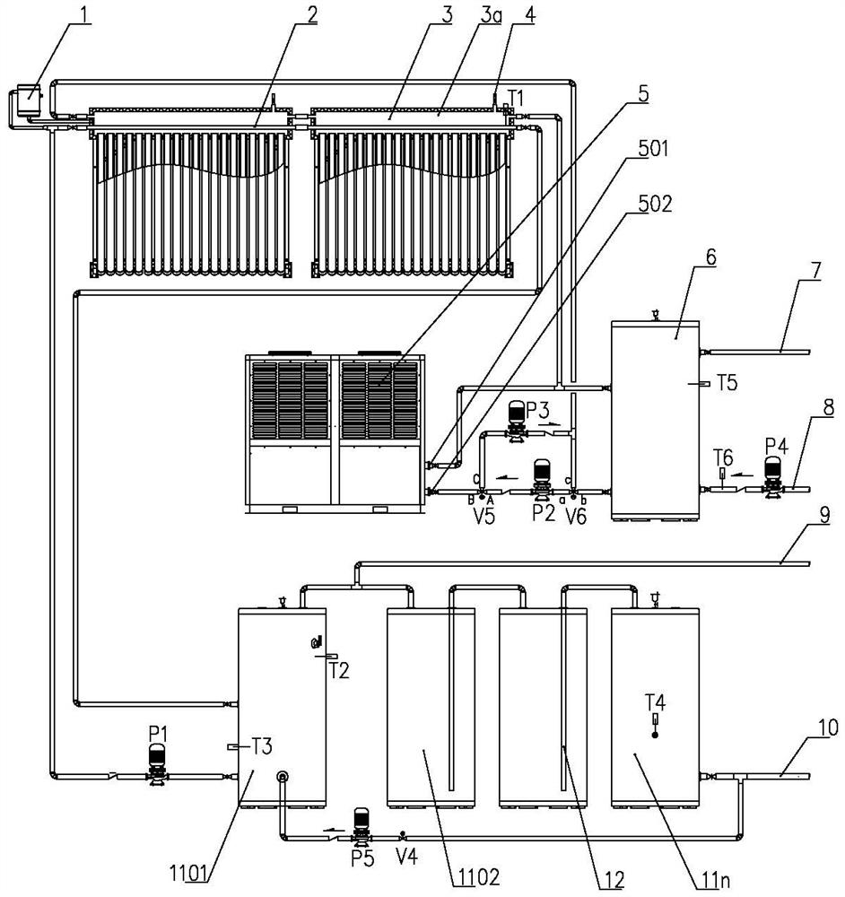 Solar energy and air source heat pump coupled hot water, heating and refrigerating system and control method thereof