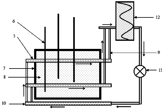 A High Temperature Molten Salt Pressure Tube and Pressure Tube Graphite Moderated High Temperature Molten Salt Reactor
