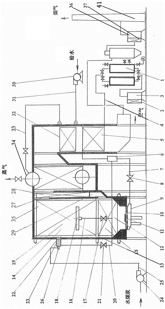 A low-concentration oxygen-enriched fluidized suspension combustion method of coal-water slurry and its boiler device