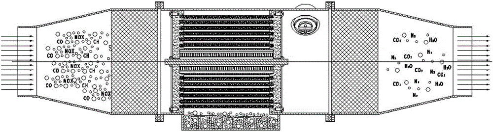 A Dielectrophoresis Automobile Exhaust Dust Collector